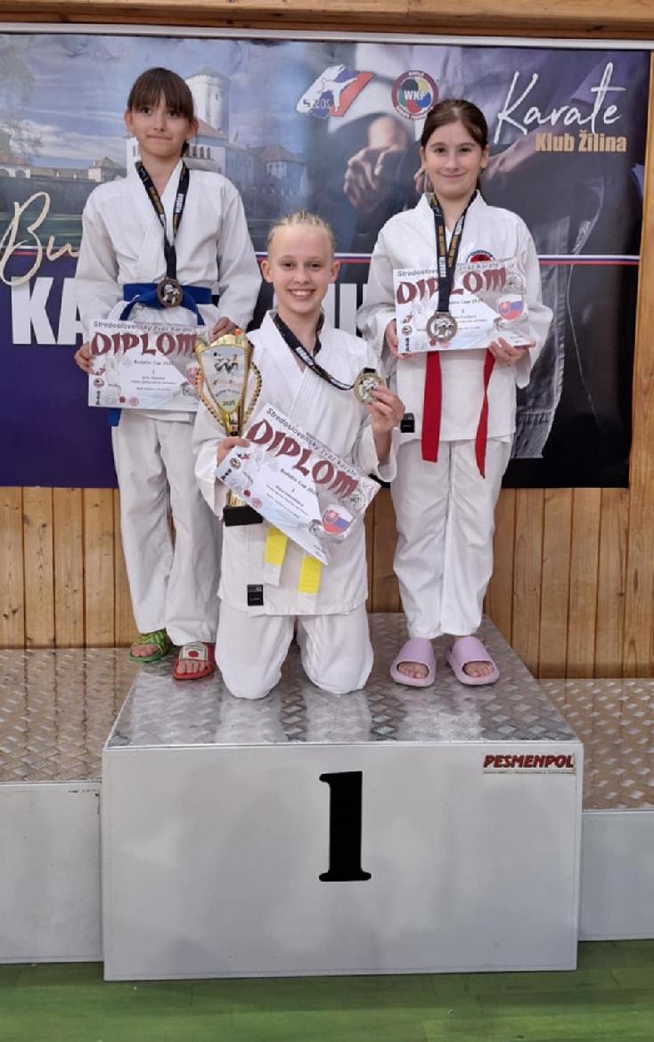 BUDATÍN KARATE CUP 2025
